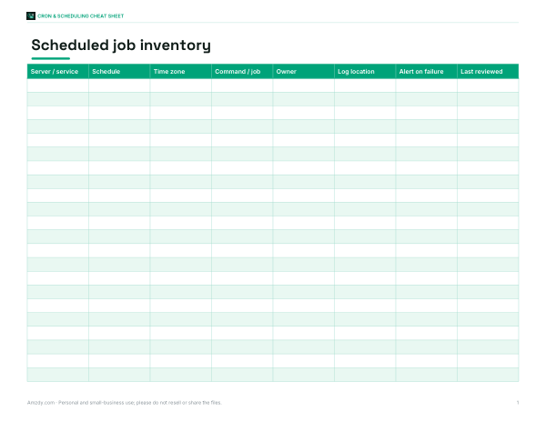 Preview of Printable Scheduled Job Inventory